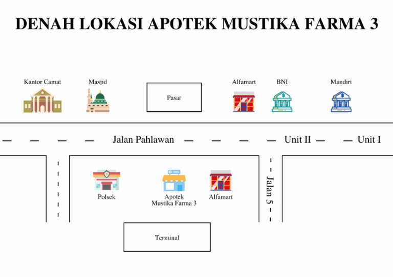 Mengenal Apotek Mustika: Solusi Kesehatan dan Kecantikan di Hati Cilacap